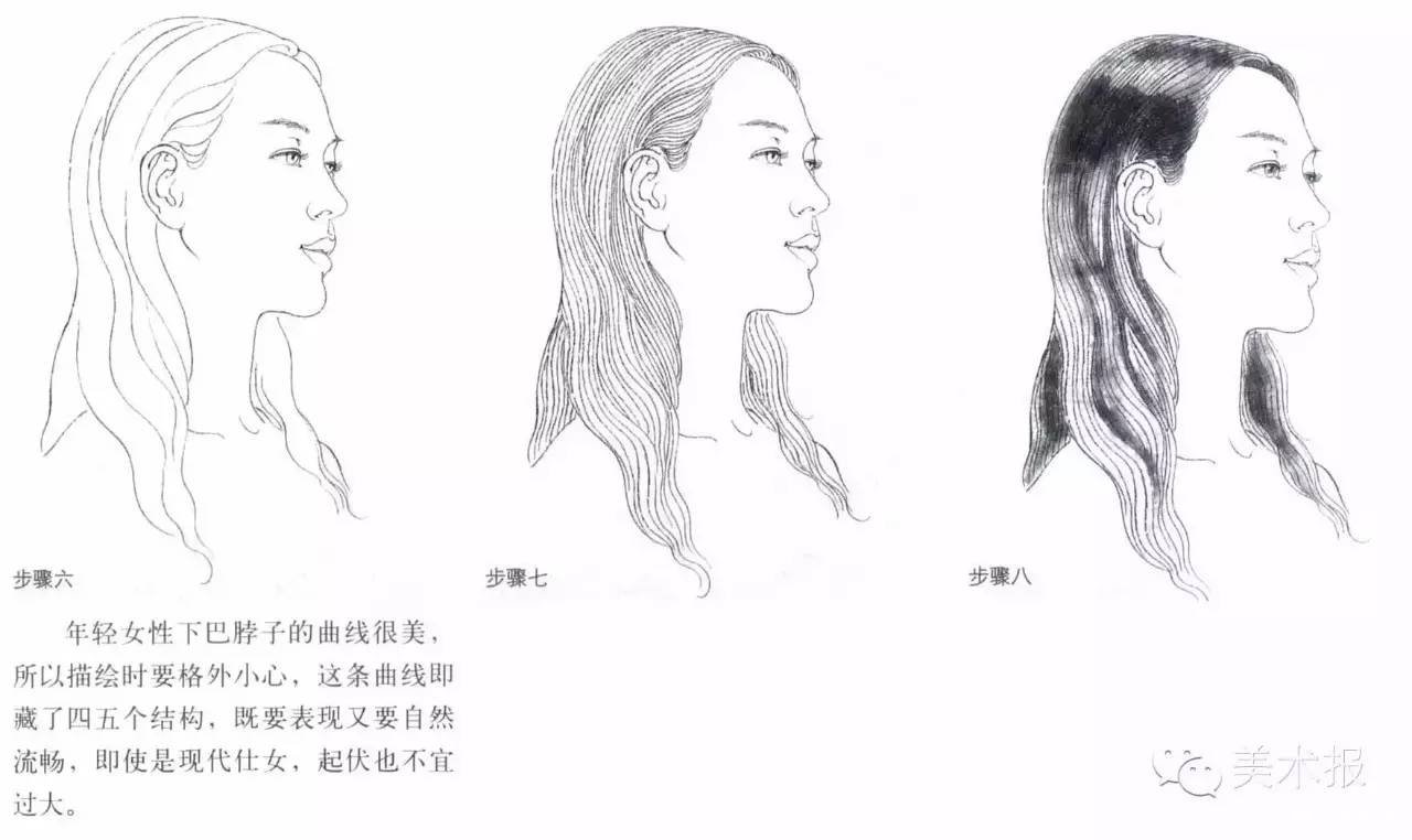 绘画小课堂| 古人今人，男人女人，白描人物怎么画？一一击破