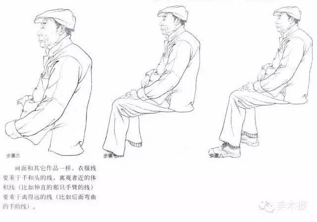 绘画小课堂| 古人今人，男人女人，白描人物怎么画？一一击破