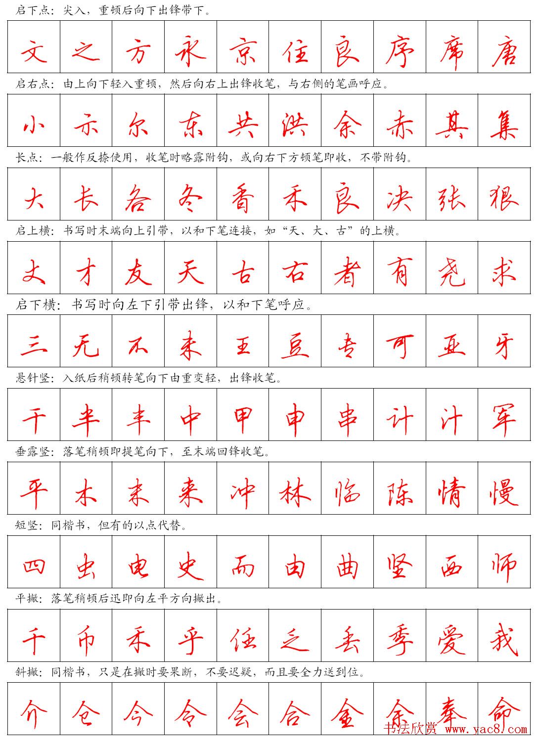 美观实用钢笔行书字帖欣赏_高清大图