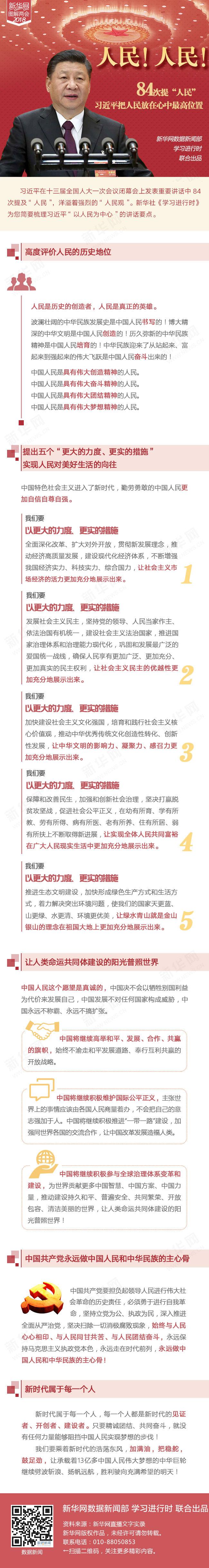 84次提“人民” 习近平把人民放在心中最高位置