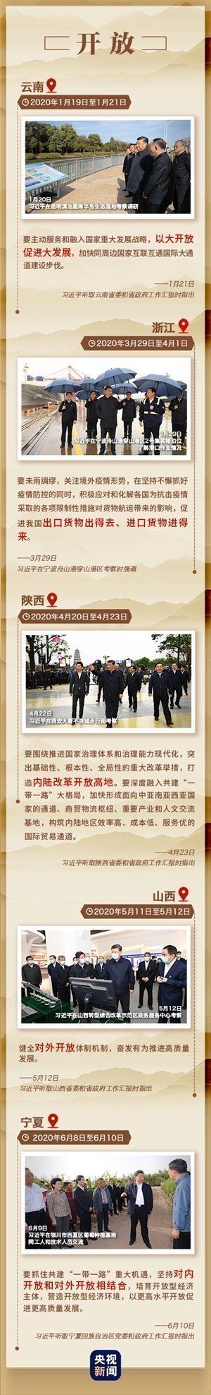 沿着总书记上半年的考察足迹，学习新发展理念