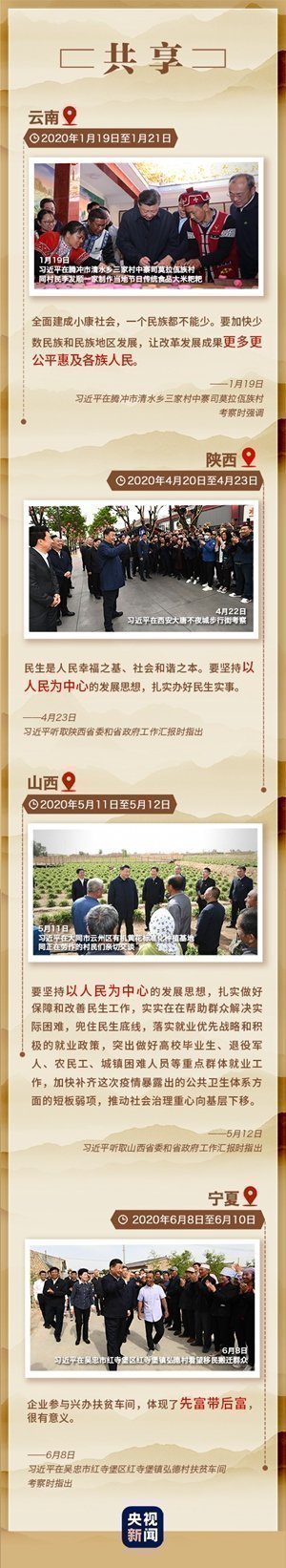 沿着总书记上半年的考察足迹，学习新发展理念